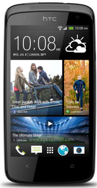 Overcast capture ignore 2x fólie na displej HTC Desire 500 - obaly, kryty a pouzdra pro mobily